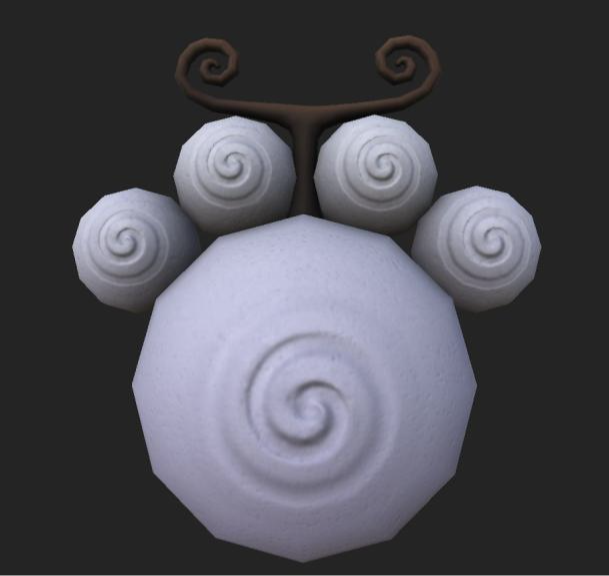 Paw fruit
